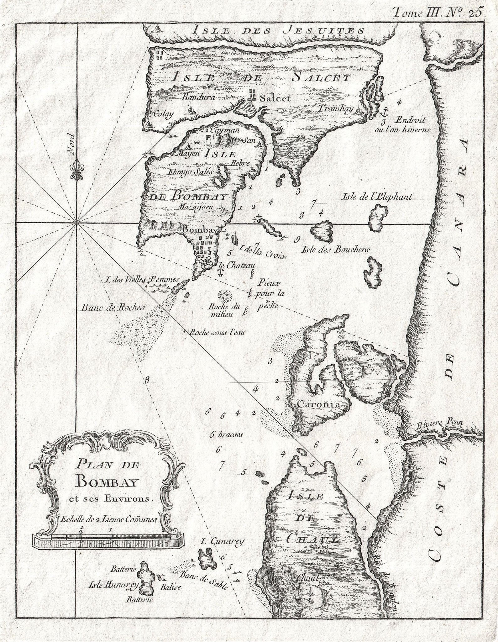Author's Bellin Map of Bombay (1750)